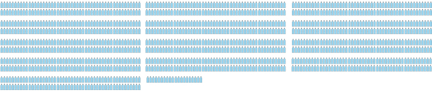 1時間あたり2Lペットボトルで1,320本分（2,640L）の生活用水を確保